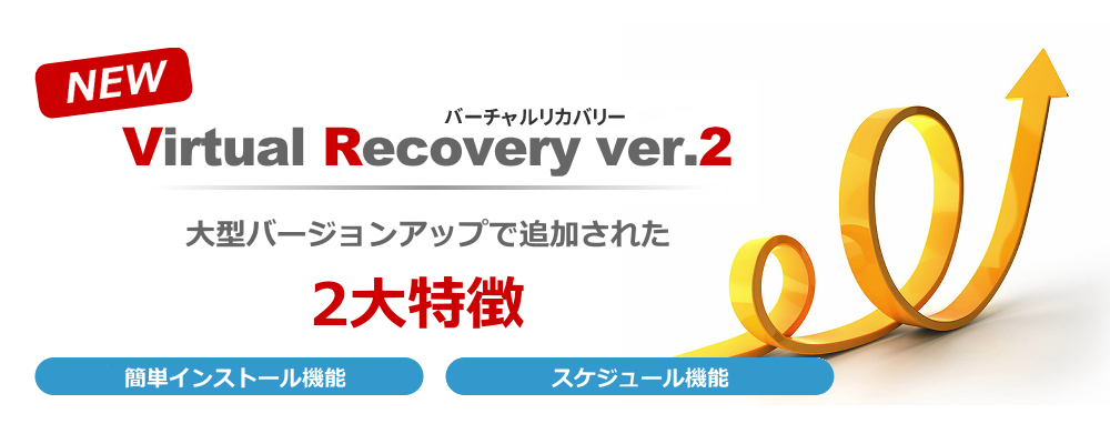 Virtual Recovery@o[WAbv